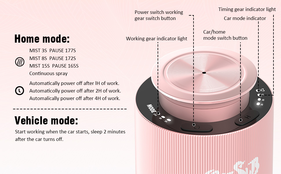 waterless essential oil diffuser