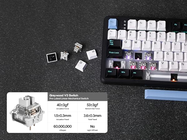 AULA F108 Wireless Gaming Kyeboard