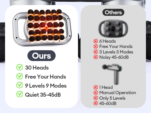 massage gun