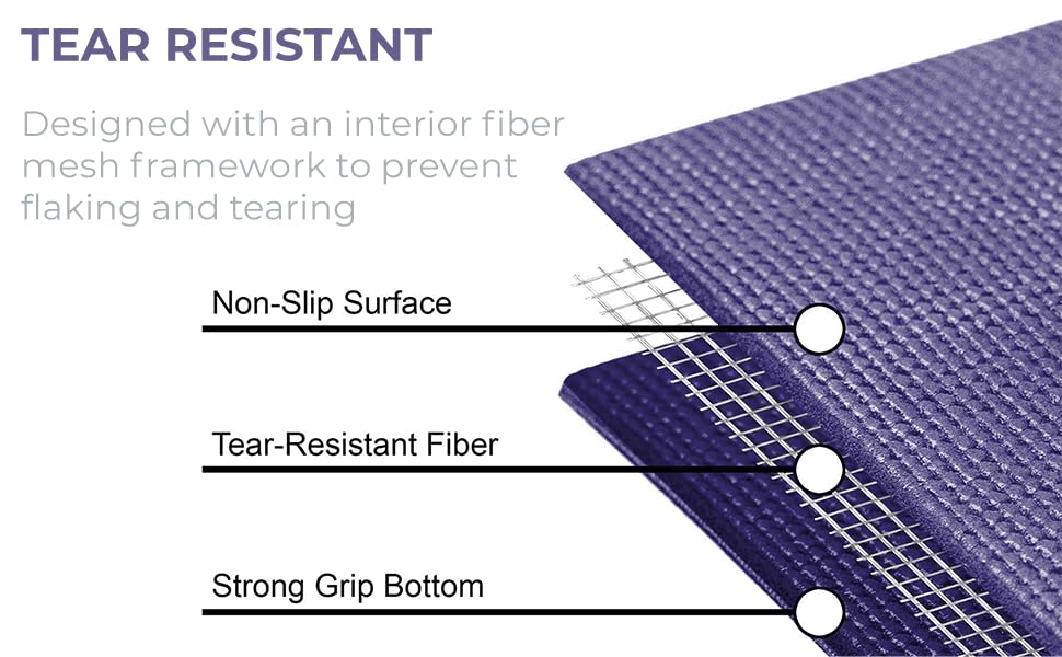 TEAR RESISTANT Designed with an interior fiber mesh framework to prevent flaking and tearing