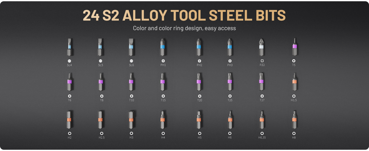 24 S2 CHROME MOLYBDENUM ALLOY STEEL BIT