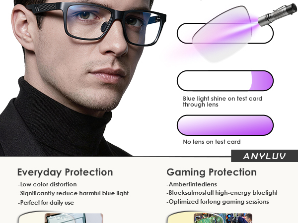 blue light blocking glasses