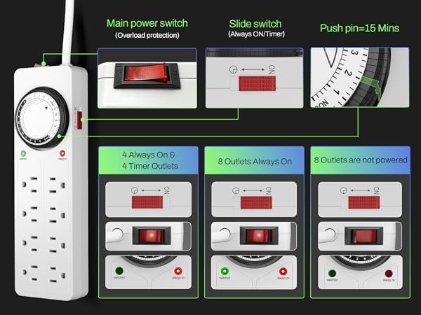 timer for lights indoor