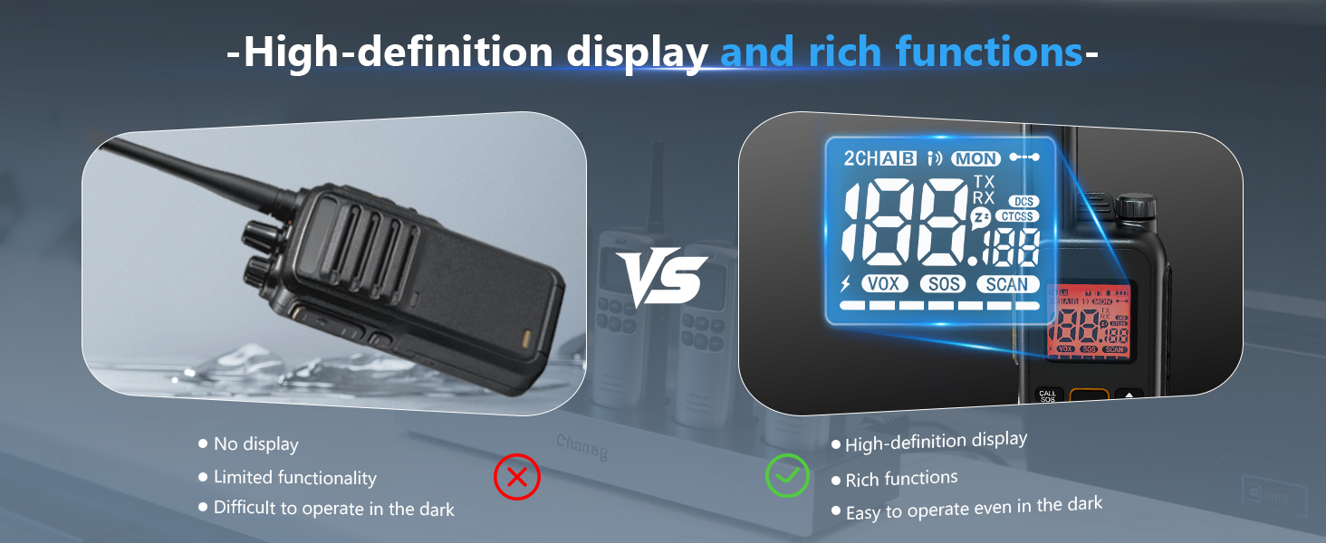 High-definition displayand rich functions