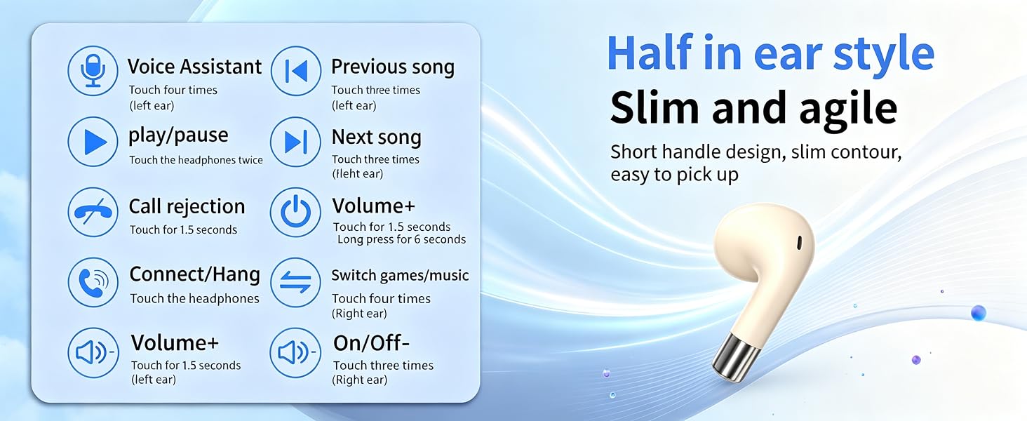 Mini Invisible Bluetooth Earbuds