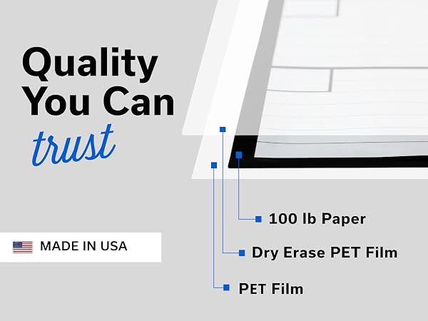 quality you can trust