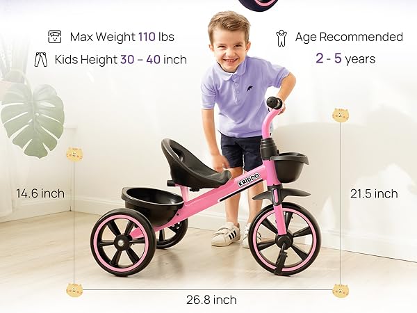 Tricycles