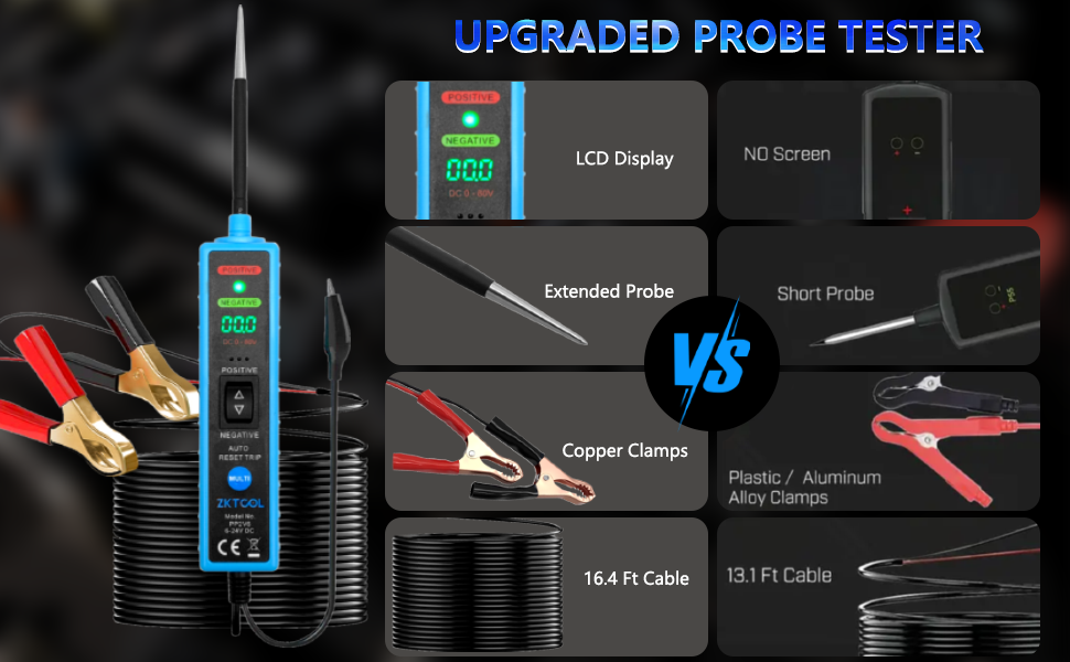 ZKTOOL 6-24V Digital LED Display Power Circuit Probe Tester Kit,Automotive Electrical System Tester