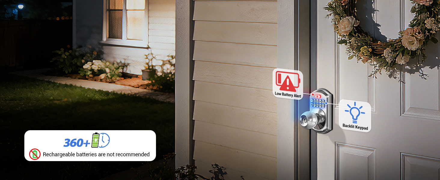 Backlit keypad, low battery alert, and 360+ days of battery life (Batteries not included)