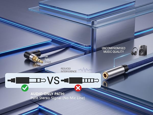 3.5mm Audio Extension Cable