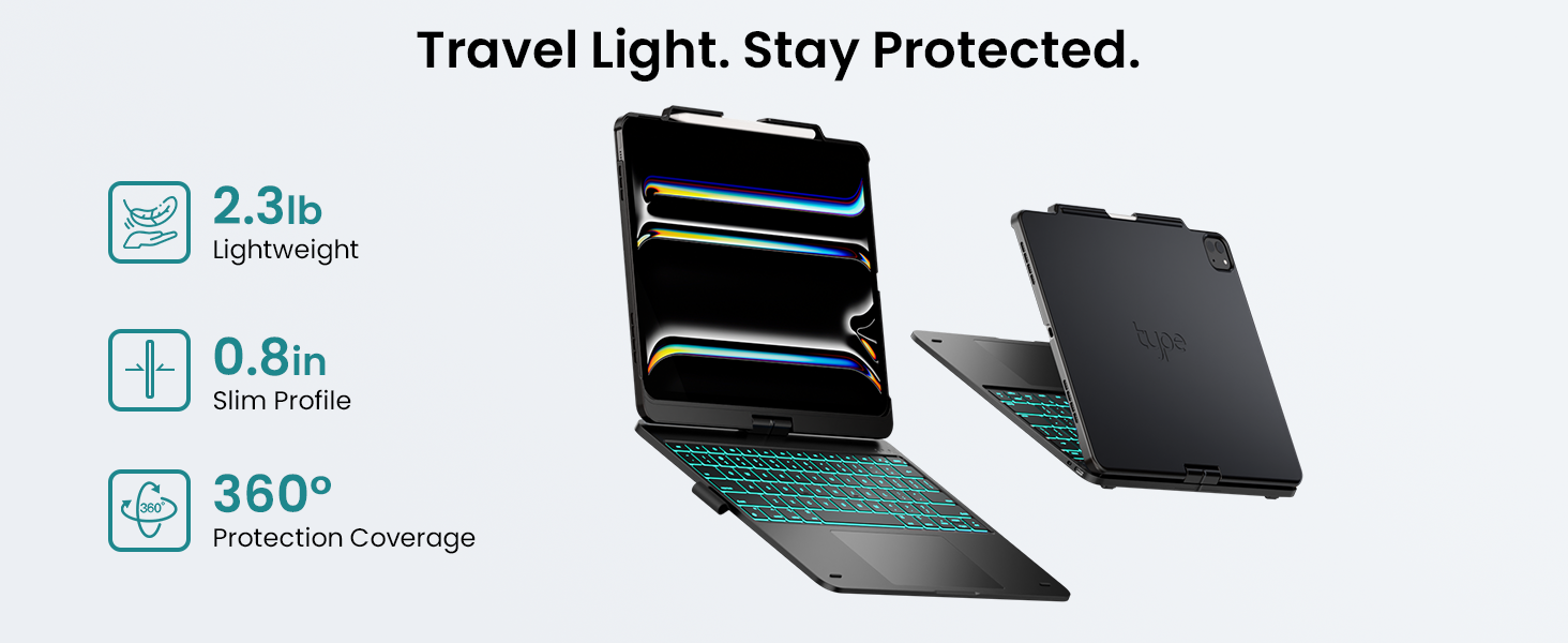 lightweight and protected