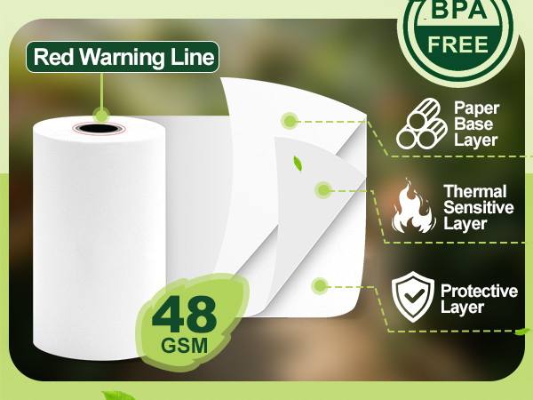 Receipt Paper Rolls
