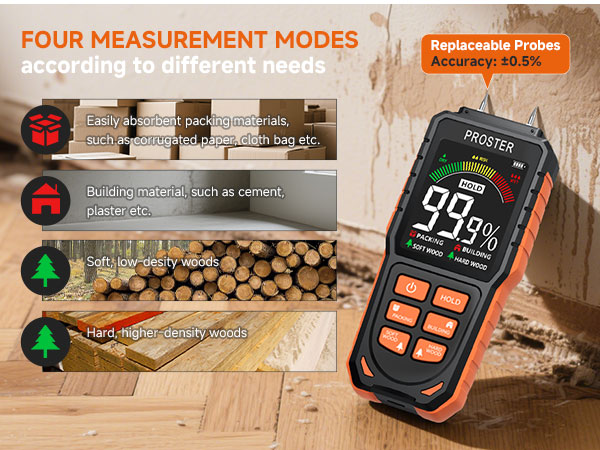 Rechargeable Moisture Meter