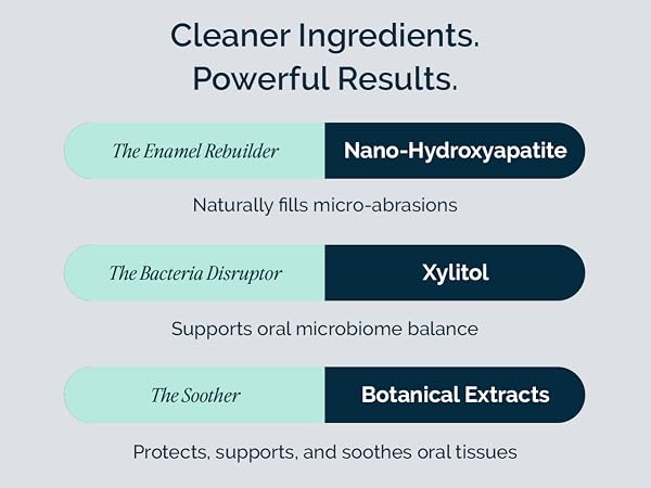 Cleaner Ingredients. Powerful Results.