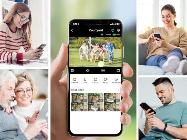 Device Sharing
