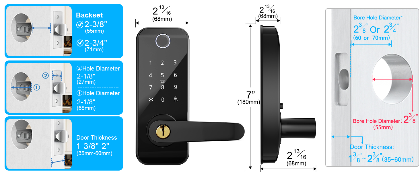 smart lock
