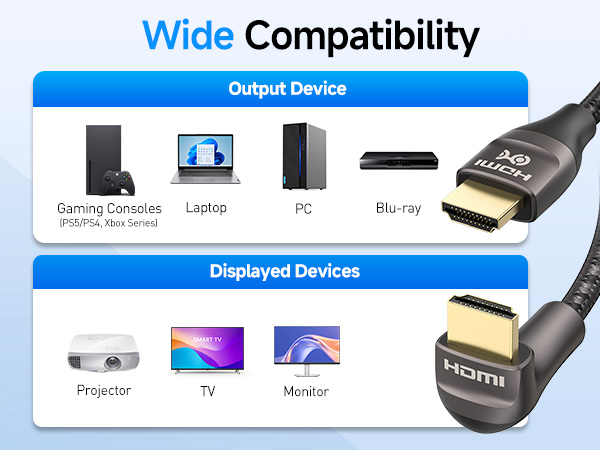 8K Right Angle HDMI Cable
