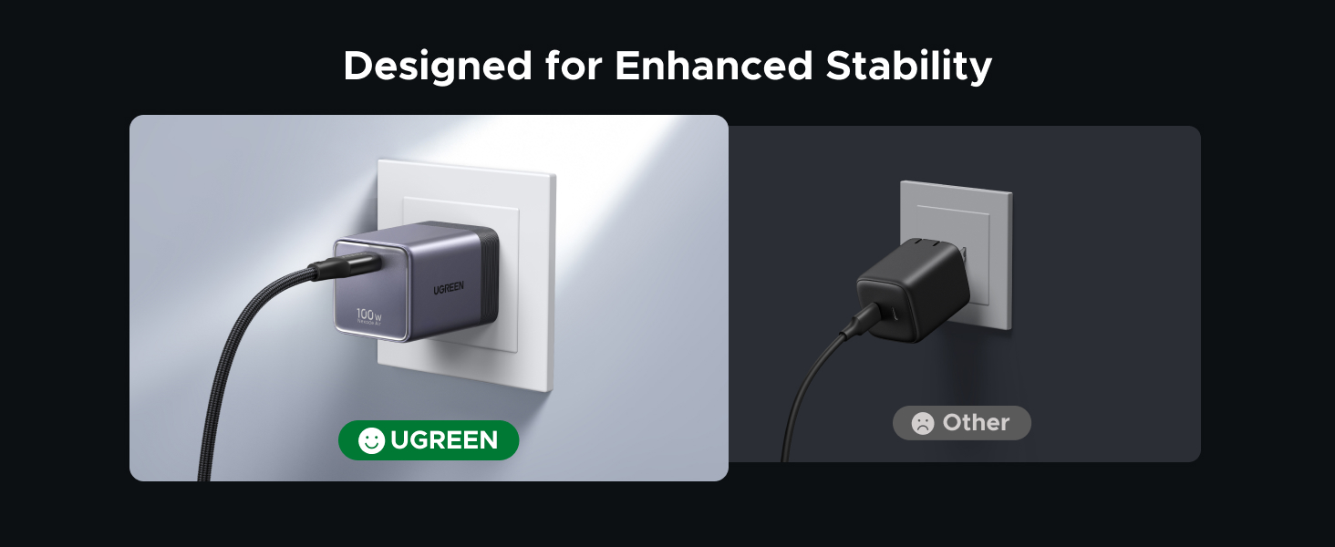 UGREEN NEXODE AIR 100w USB C CHARGER BLOCK