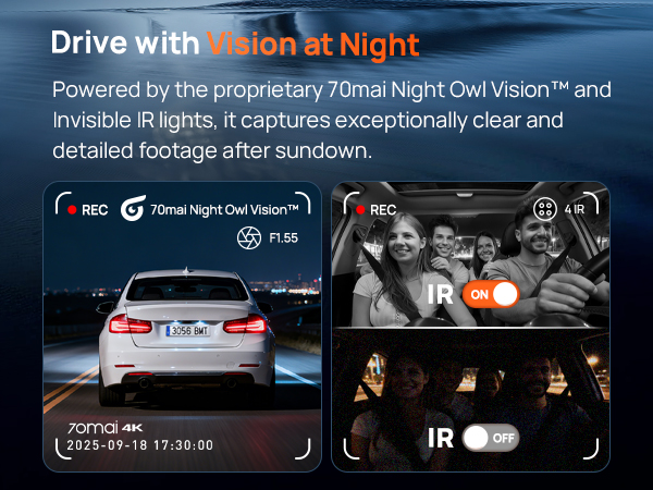 super night vision
