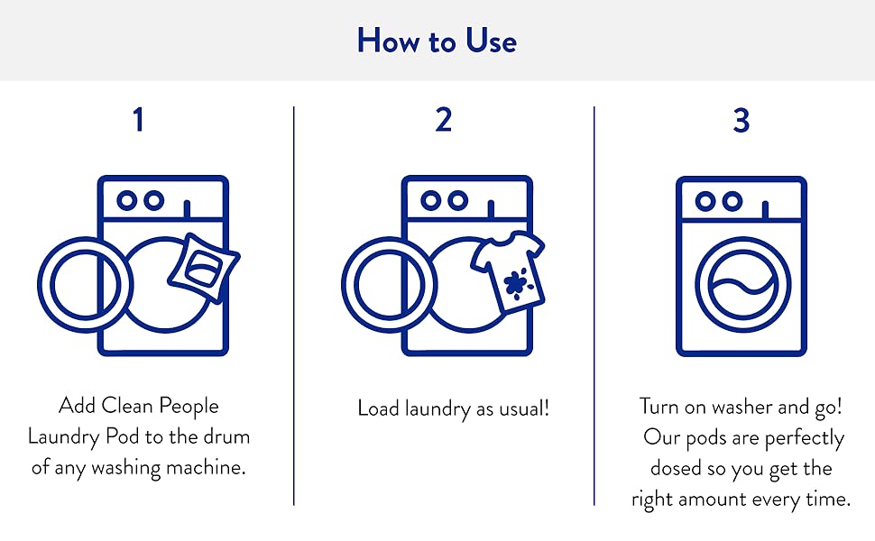 How to use
