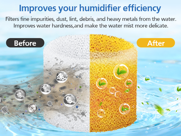 filter for levoit humidifier