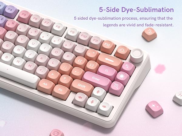 5-Side Dye-Sublimation