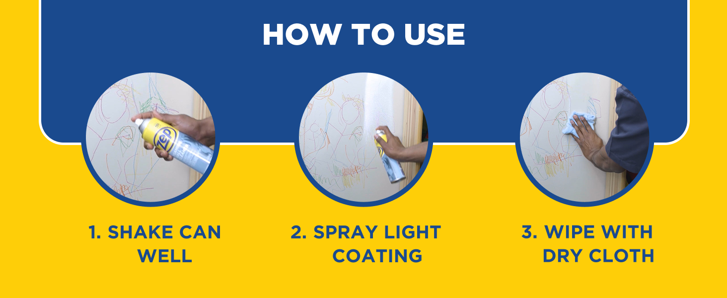 How To Use