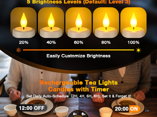 rechargeable remote control tea lights candles led candles with remote Christmas table decor