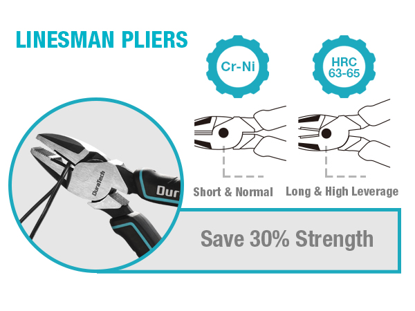 plier set