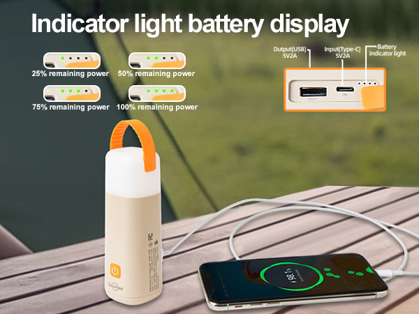 Battery Indicator