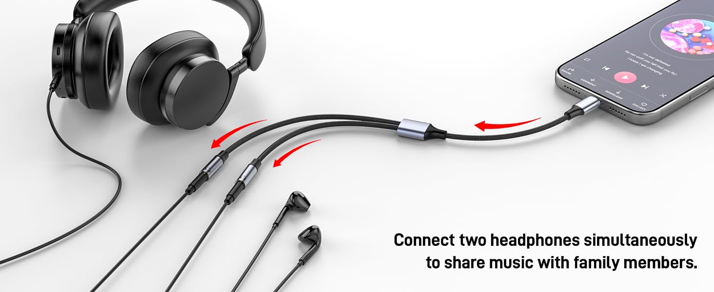 USB C to Dual 3.5mm Female Headphone Splitter