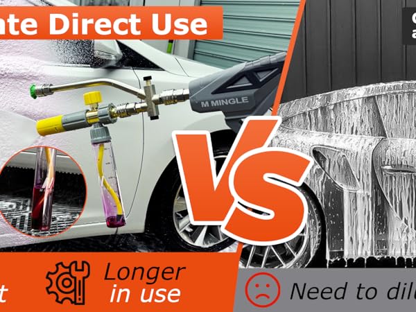 pressure washer short gun