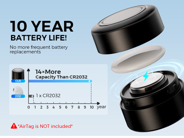 airtag battery extender