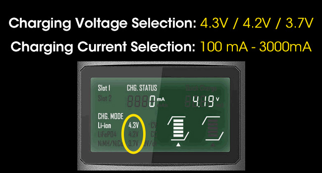 The UMS2 screen where a yellow circle highlights the voltage selection you can manually choose from.