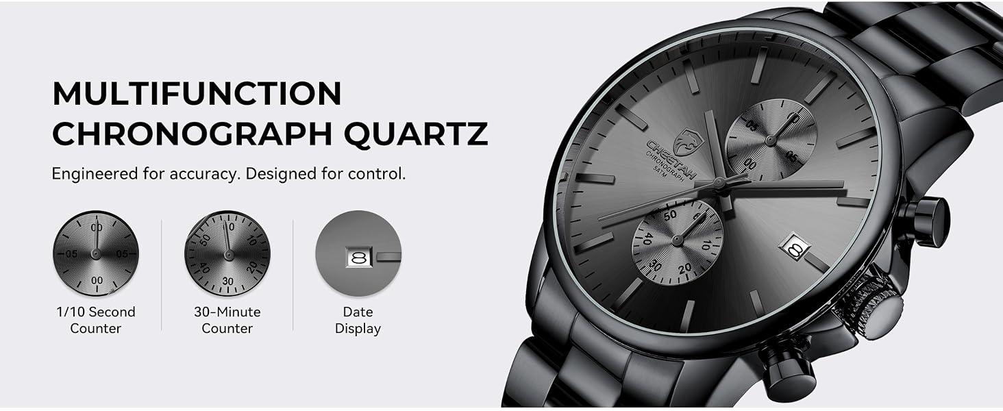 men watch