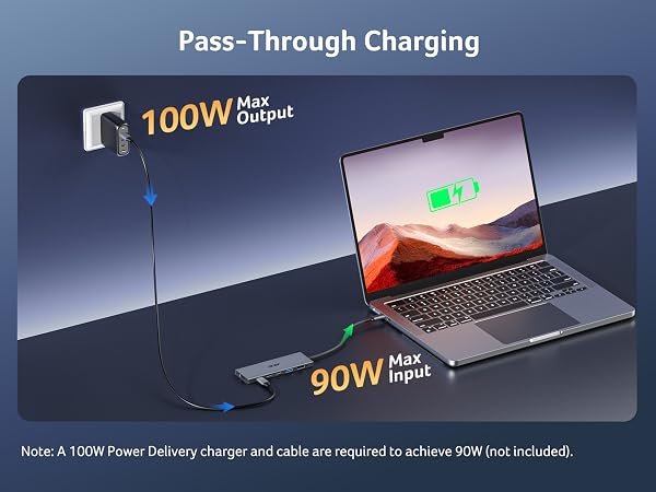 10Gbps USB C Hub