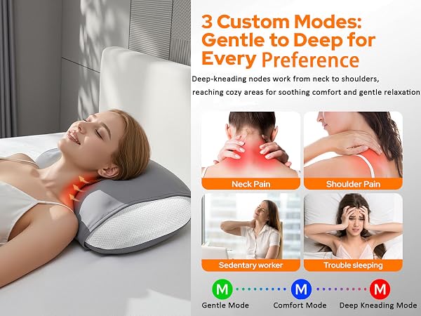 neck and shoulder massager with heat