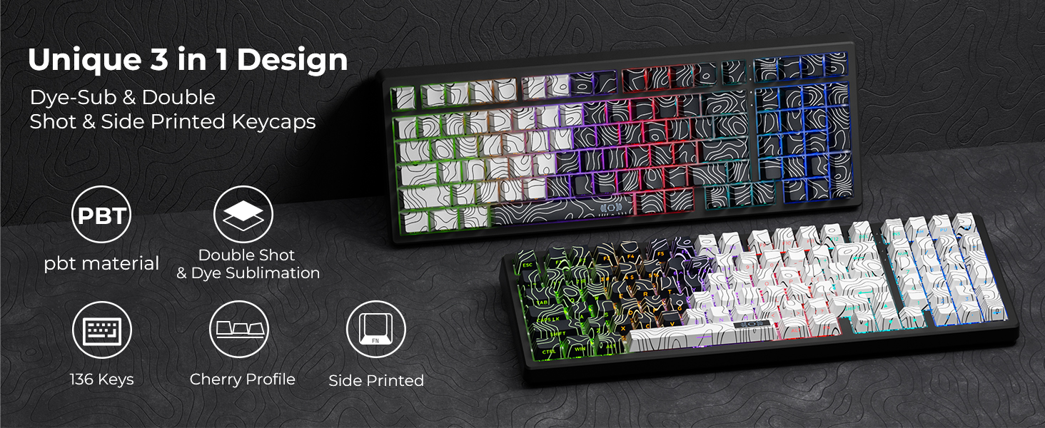 topograph keycaps