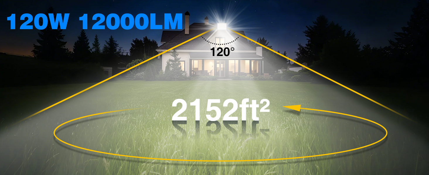 120W LED Flood Light