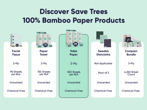 toilet paper bamboo ply free organic recycled septic safe individually wrapped sustainable products