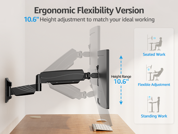 wall mount for monitor