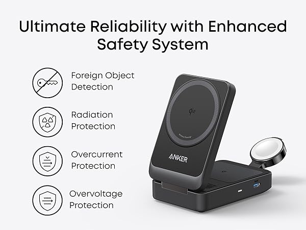 Enhanced Safety