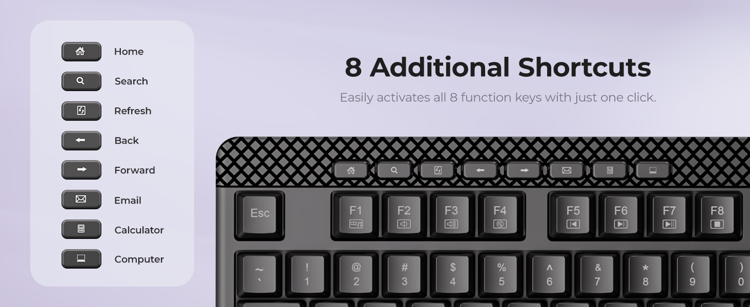 keyboard and mouse wireless