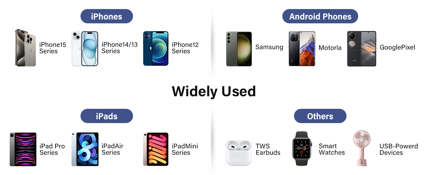 Phone charger battery pack