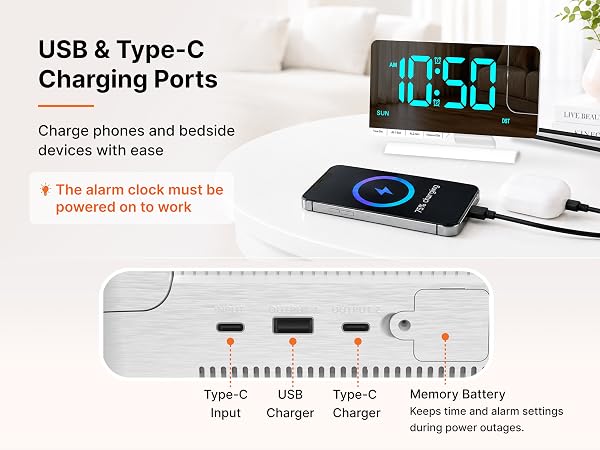 USB &Type-C Charging Ports