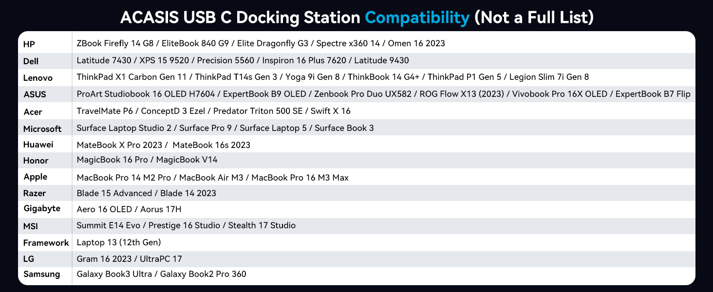 laptop docking station dual monitor