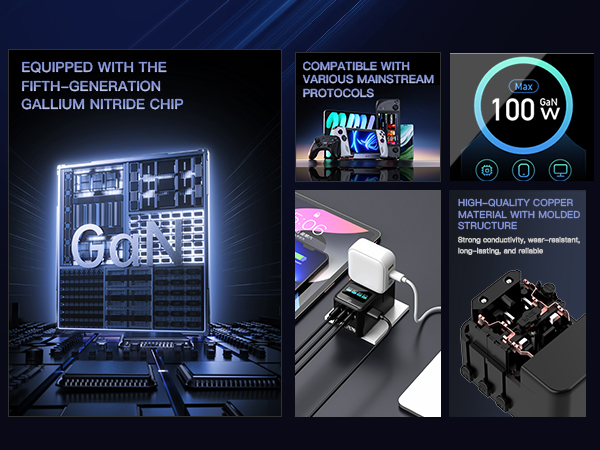 Led 100W GaN International Power Adapter