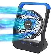 Battery Operated Fan, Camping Fan Battery Powered, Super Long Lasting, Portable D-Cell Battery Po...