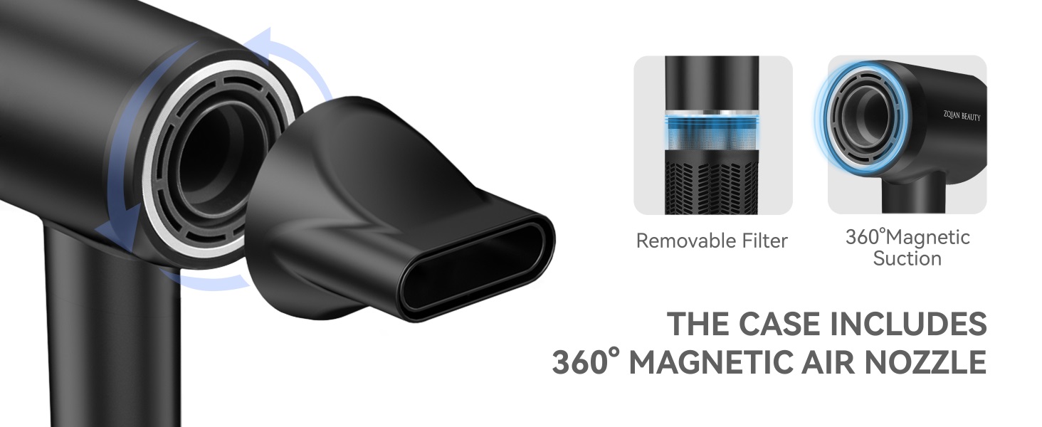 High Speed Hair Dryer