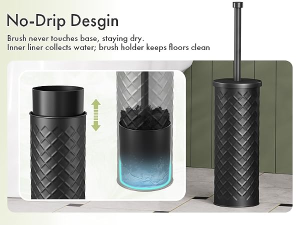 No-Drip Desgin